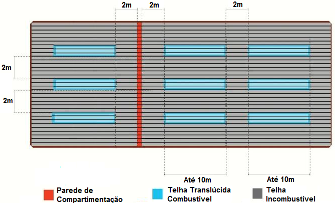 NT%20-%2009/Captura%20de%20Tela%202021-08-04%20às%2011.01.42.png