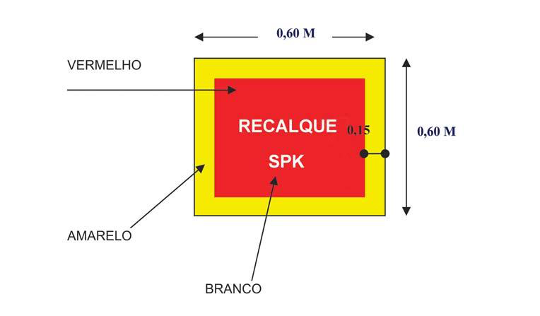 I – REGISTRO DE RECALQUE ENTERRADO E DE PAREDE